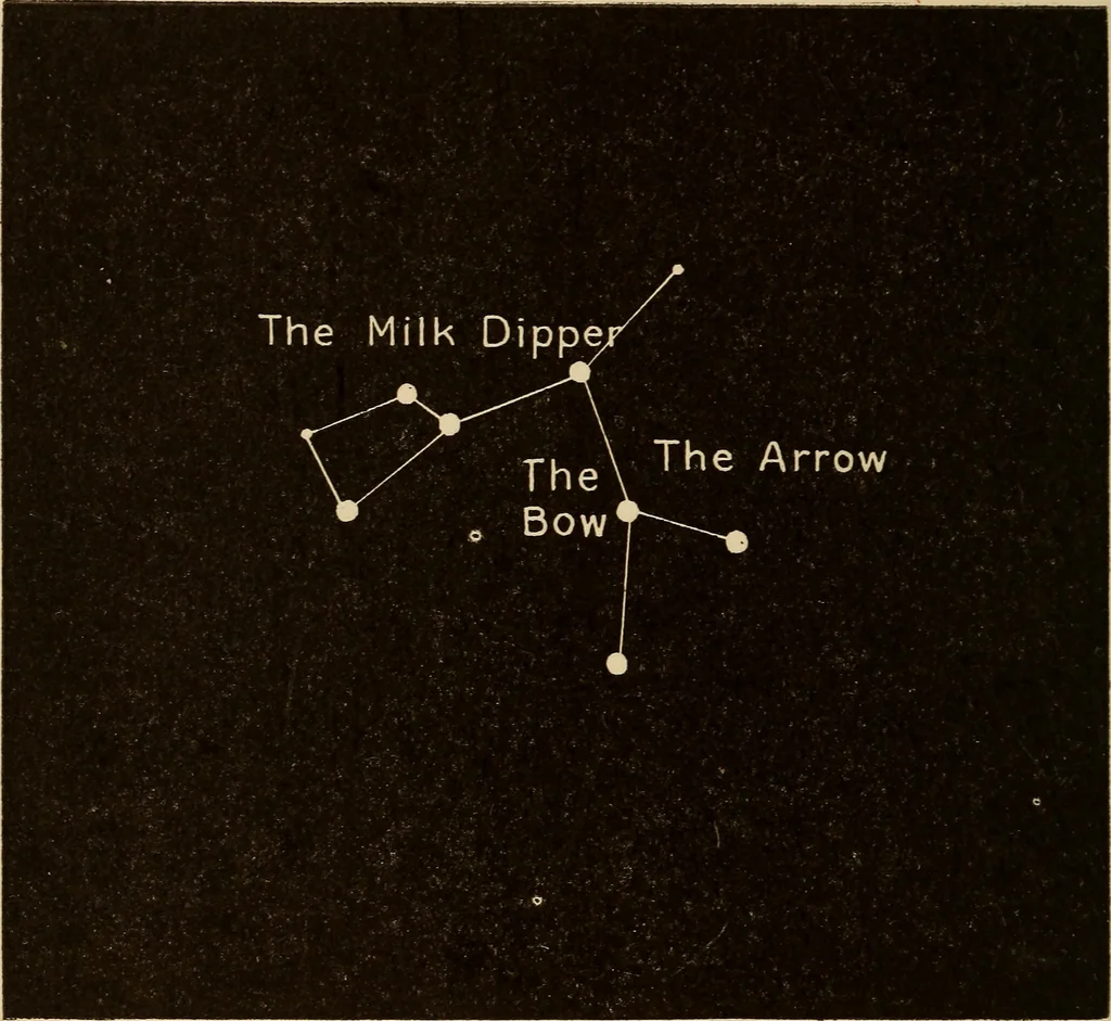 An illustration from The sky: spring and summer nights, 1920, leaf 35