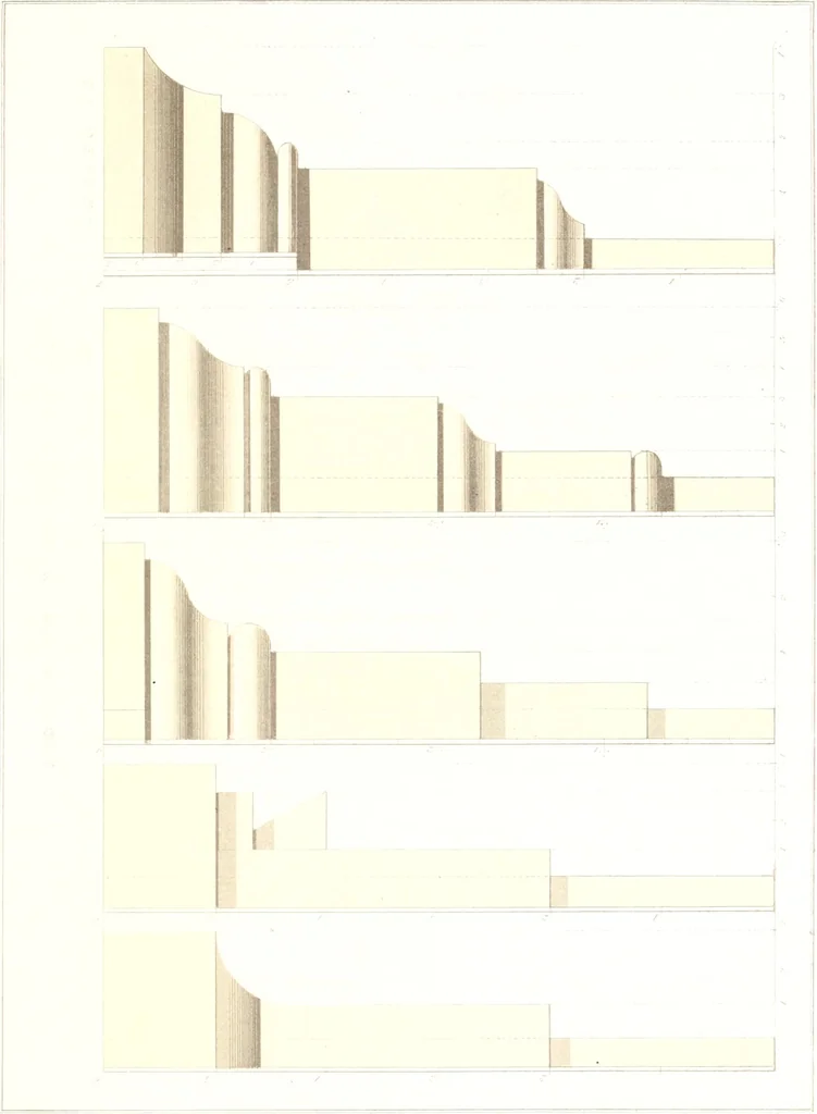 An illustration from Sloan's constructive architecture : a guide to the practical builder and mechanic, 1859, leaf 216