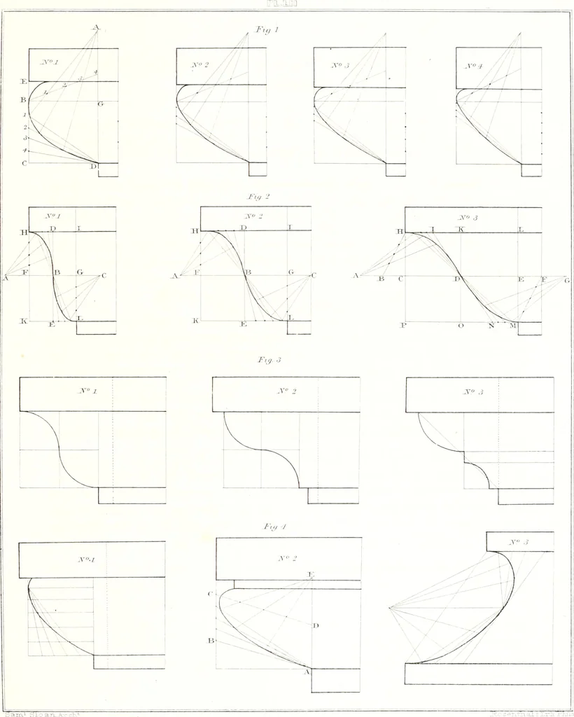 An illustration from Sloan's constructive architecture : a guide to the practical builder and mechanic, 1859, leaf 232