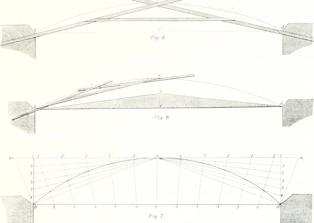 An illustration from Sloan's constructive architecture : a guide to the practical builder and mechanic, 1859, leaf 242