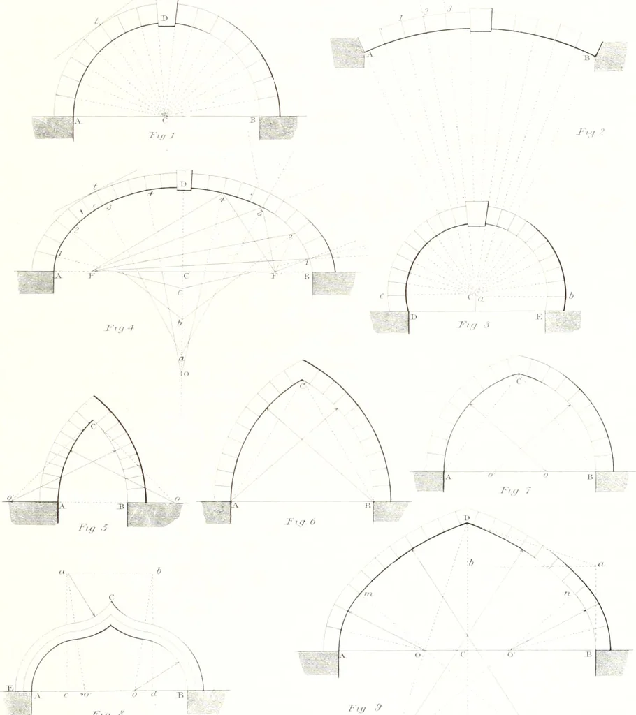 An illustration from Sloan's constructive architecture : a guide to the practical builder and mechanic, 1859, leaf 254