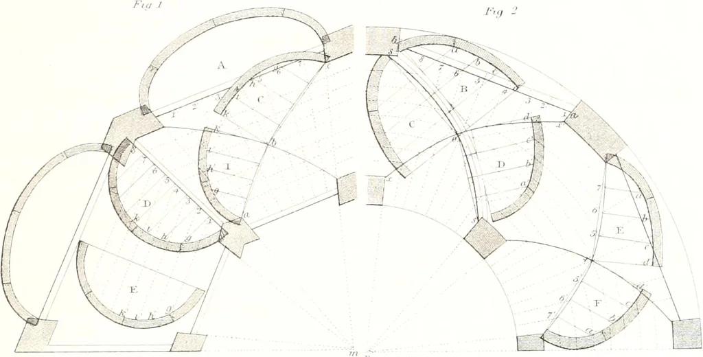 An illustration from Sloan's constructive architecture : a guide to the practical builder and mechanic, 1859, leaf 258