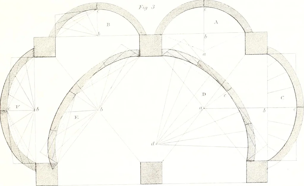 An illustration from Sloan's constructive architecture : a guide to the practical builder and mechanic, 1859, leaf 258