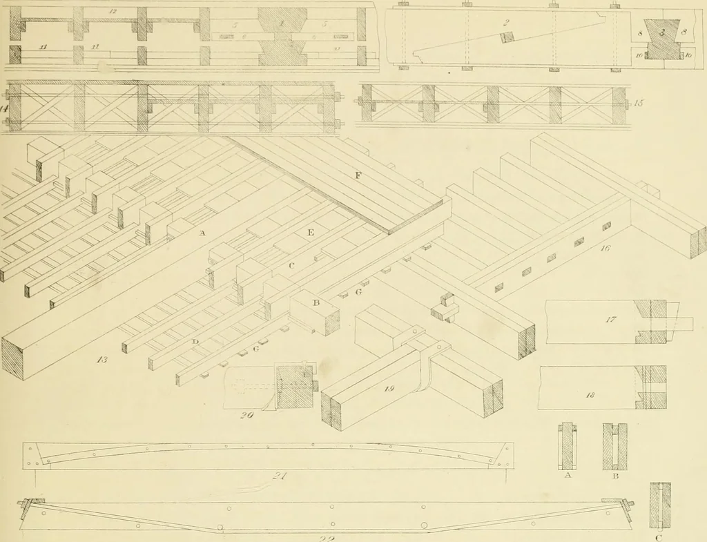 An illustration from Sloan's constructive architecture : a guide to the practical builder and mechanic. In which is contained a series of designs for domes, roofs and spires, with a number of plates showing the interior construction and finish of bays, window shutters, sliding doors, etc., designed expressly for the joiners use; choice examples of the five orders of architecture, selected fromthe most celebrated specimens of antiquity, with the figured dimensions of their height, projection and profile, and their division into parts,; to which is added a number of useful geometrical problems, examples of groins, centering for arches, diagrams of stair lines, with architraves, door mouldings, etc., the whole being accompanied by explanatory text and general essays, to which is appended a copious glossay, 1859, leaf 108