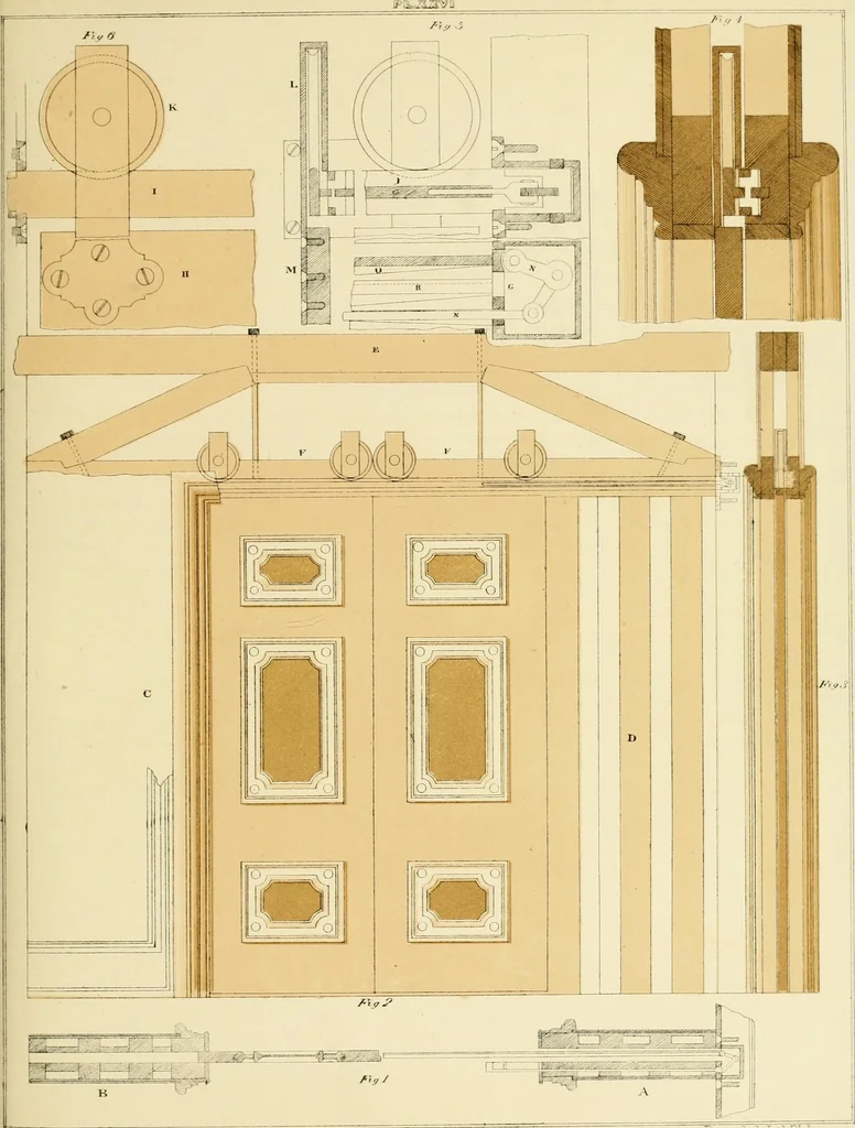 An illustration from Sloan's constructive architecture : a guide to the practical builder and mechanic. In which is contained a series of designs for domes, roofs and spires, with a number of plates showing the interior construction and finish of bays, window shutters, sliding doors, etc., designed expressly for the joiners use; choice examples of the five orders of architecture, selected fromthe most celebrated specimens of antiquity, with the figured dimensions of their height, projection and profile, and their division into parts,; to which is added a number of useful geometrical problems, examples of groins, centering for arches, diagrams of stair lines, with architraves, door mouldings, etc., the whole being accompanied by explanatory text and general essays, to which is appended a copious glossay, 1859, leaf 124