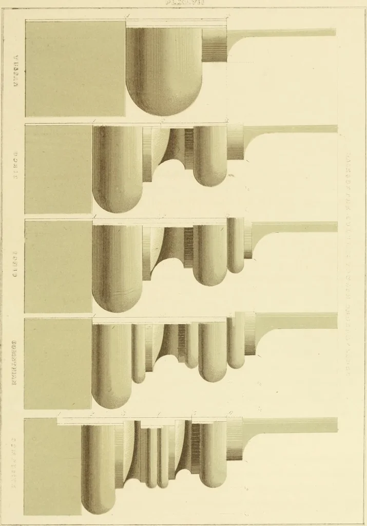 An illustration from Sloan's constructive architecture : a guide to the practical builder and mechanic. In which is contained a series of designs for domes, roofs and spires, with a number of plates showing the interior construction and finish of bays, window shutters, sliding doors, etc., designed expressly for the joiners use; choice examples of the five orders of architecture, selected fromthe most celebrated specimens of antiquity, with the figured dimensions of their height, projection and profile, and their division into parts,; to which is added a number of useful geometrical problems, examples of groins, centering for arches, diagrams of stair lines, with architraves, door mouldings, etc., the whole being accompanied by explanatory text and general essays, to which is appended a copious glossay, 1859, leaf 196