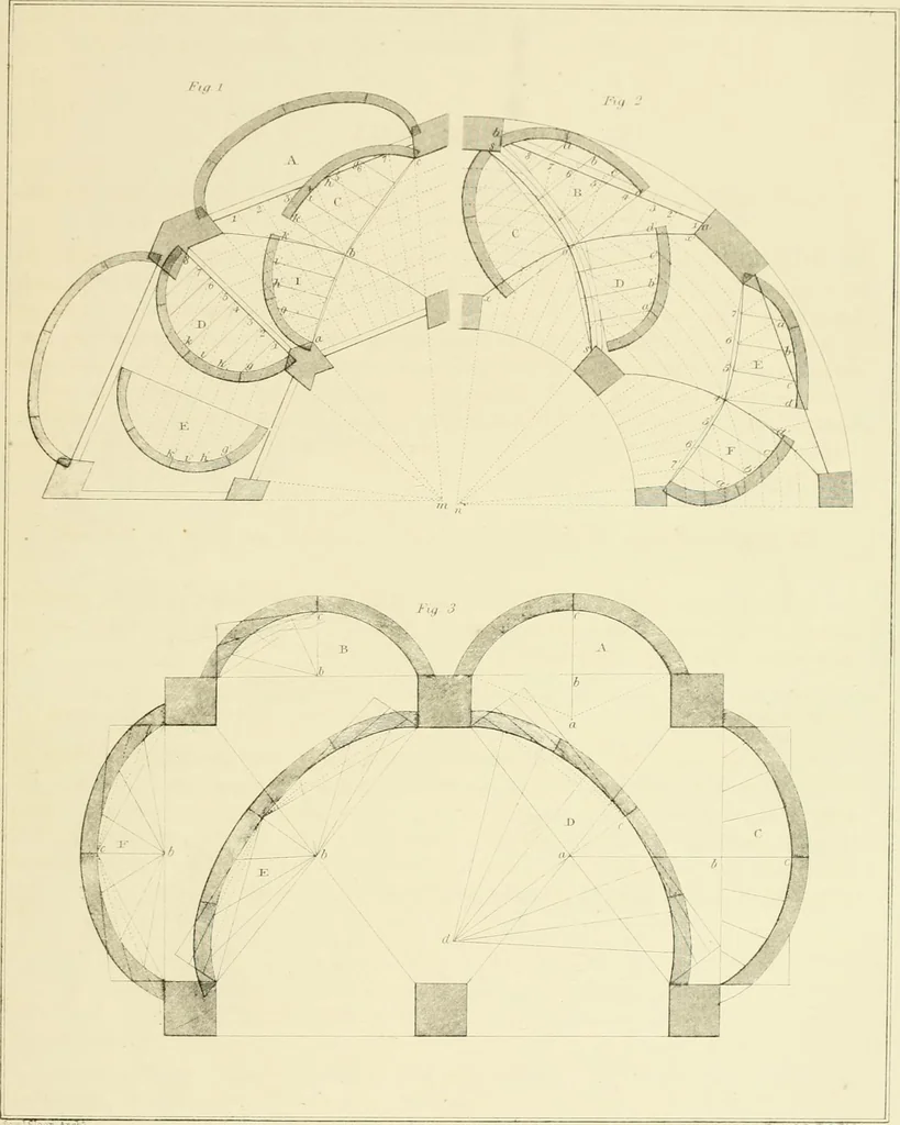 An illustration from Sloan's constructive architecture : a guide to the practical builder and mechanic. In which is contained a series of designs for domes, roofs and spires, with a number of plates showing the interior construction and finish of bays, window shutters, sliding doors, etc., designed expressly for the joiners use; choice examples of the five orders of architecture, selected fromthe most celebrated specimens of antiquity, with the figured dimensions of their height, projection and profile, and their division into parts,; to which is added a number of useful geometrical problems, examples of groins, centering for arches, diagrams of stair lines, with architraves, door mouldings, etc., the whole being accompanied by explanatory text and general essays, to which is appended a copious glossay, 1859, leaf 240