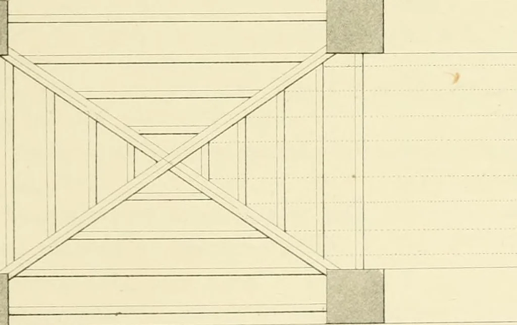 An illustration from Sloan's constructive architecture : a guide to the practical builder and mechanic. In which is contained a series of designs for domes, roofs and spires, with a number of plates showing the interior construction and finish of bays, window shutters, sliding doors, etc., designed expressly for the joiners use; choice examples of the five orders of architecture, selected fromthe most celebrated specimens of antiquity, with the figured dimensions of their height, projection and profile, and their division into parts,; to which is added a number of useful geometrical problems, examples of groins, centering for arches, diagrams of stair lines, with architraves, door mouldings, etc., the whole being accompanied by explanatory text and general essays, to which is appended a copious glossay, 1859, leaf 248