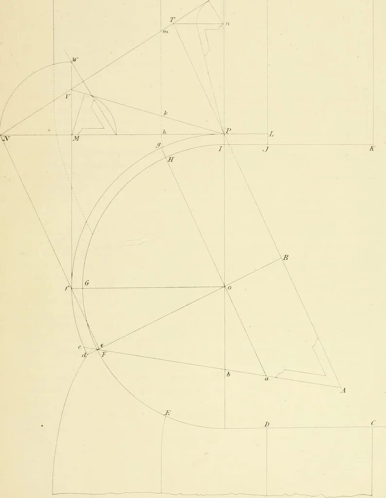 An illustration from Sloan's constructive architecture : a guide to the practical builder and mechanic. In which is contained a series of designs for domes, roofs and spires, with a number of plates showing the interior construction and finish of bays, window shutters, sliding doors, etc., designed expressly for the joiners use; choice examples of the five orders of architecture, selected fromthe most celebrated specimens of antiquity, with the figured dimensions of their height, projection and profile, and their division into parts,; to which is added a number of useful geometrical problems, examples of groins, centering for arches, diagrams of stair lines, with architraves, door mouldings, etc., the whole being accompanied by explanatory text and general essays, to which is appended a copious glossay, 1859, leaf 252