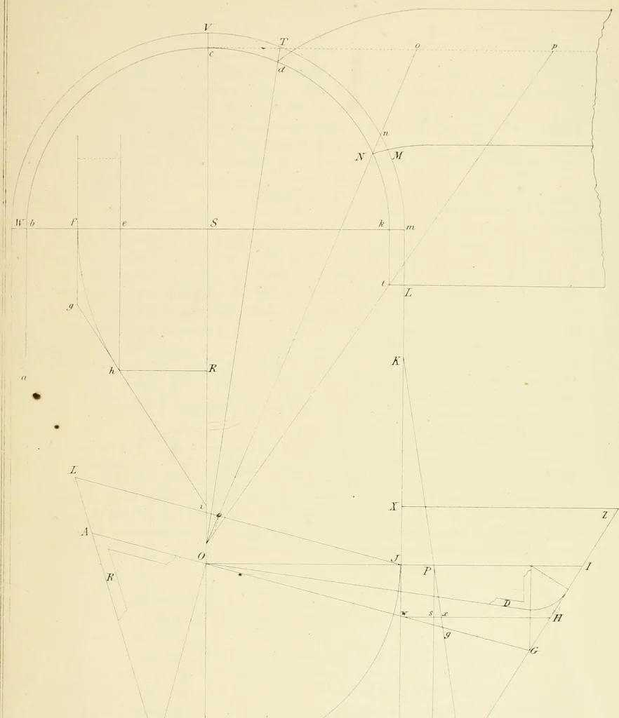 An illustration from Sloan's constructive architecture : a guide to the practical builder and mechanic. In which is contained a series of designs for domes, roofs and spires, with a number of plates showing the interior construction and finish of bays, window shutters, sliding doors, etc., designed expressly for the joiners use; choice examples of the five orders of architecture, selected fromthe most celebrated specimens of antiquity, with the figured dimensions of their height, projection and profile, and their division into parts,; to which is added a number of useful geometrical problems, examples of groins, centering for arches, diagrams of stair lines, with architraves, door mouldings, etc., the whole being accompanied by explanatory text and general essays, to which is appended a copious glossay, 1859, leaf 256