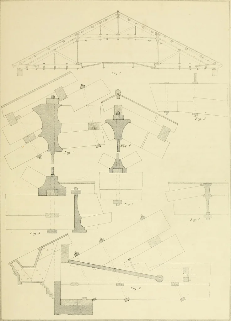 An illustration from Sloan's constructive architecture : a guide to the practical builder and mechanic. In which is contained a series of designs for domes, roofs and spires, with a number of plates showing the interior construction and finish of bays, window shutters, sliding doors, etc., designed expressly for the joiners use; choice examples of the five orders of architecture, selected fromthe most celebrated specimens of antiquity, with the figured dimensions of their height, projection and profile, and their division into parts,; to which is added a number of useful geometrical problems, examples of groins, centering for arches, diagrams of stair lines, with architraves, door mouldings, etc., the whole being accompanied by explanatory text and general essays, to which is appended a copious glossay, 1859, leaf 40