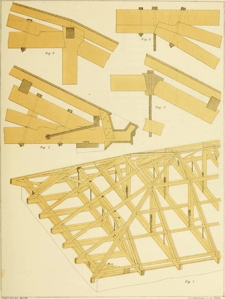 An illustration from Sloan's constructive architecture : a guide to the practical builder and mechanic. In which is contained a series of designs for domes, roofs and spires, with a number of plates showing the interior construction and finish of bays, window shutters, sliding doors, etc., designed expressly for the joiners use; choice examples of the five orders of architecture, selected fromthe most celebrated specimens of antiquity, with the figured dimensions of their height, projection and profile, and their division into parts,; to which is added a number of useful geometrical problems, examples of groins, centering for arches, diagrams of stair lines, with architraves, door mouldings, etc., the whole being accompanied by explanatory text and general essays, to which is appended a copious glossay, 1859, leaf 52