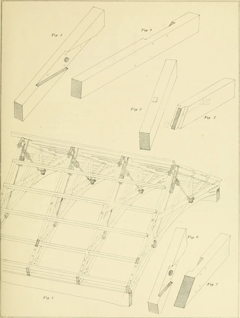 An illustration from Sloan's constructive architecture : a guide to the practical builder and mechanic. In which is contained a series of designs for domes, roofs and spires, with a number of plates showing the interior construction and finish of bays, window shutters, sliding doors, etc., designed expressly for the joiners use; choice examples of the five orders of architecture, selected fromthe most celebrated specimens of antiquity, with the figured dimensions of their height, projection and profile, and their division into parts,; to which is added a number of useful geometrical problems, examples of groins, centering for arches, diagrams of stair lines, with architraves, door mouldings, etc., the whole being accompanied by explanatory text and general essays, to which is appended a copious glossay, 1859, leaf 68