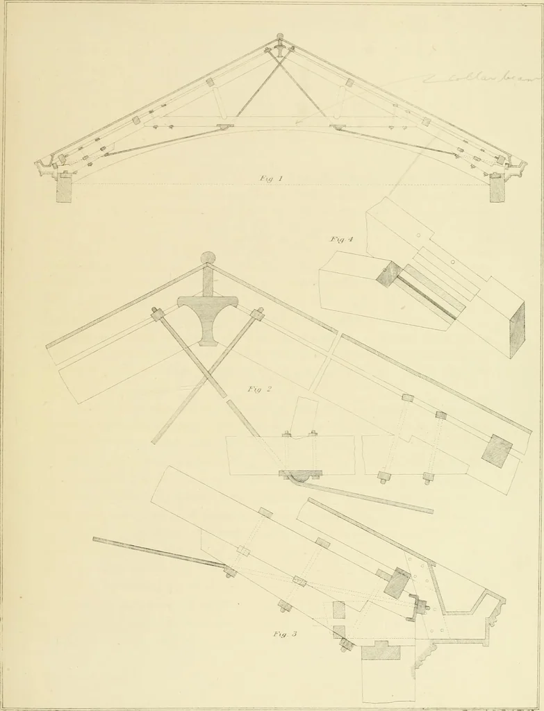An illustration from Sloan's constructive architecture : a guide to the practical builder and mechanic. In which is contained a series of designs for domes, roofs and spires, with a number of plates showing the interior construction and finish of bays, window shutters, sliding doors, etc., designed expressly for the joiners use; choice examples of the five orders of architecture, selected fromthe most celebrated specimens of antiquity, with the figured dimensions of their height, projection and profile, and their division into parts,; to which is added a number of useful geometrical problems, examples of groins, centering for arches, diagrams of stair lines, with architraves, door mouldings, etc., the whole being accompanied by explanatory text and general essays, to which is appended a copious glossay, 1859, leaf 72