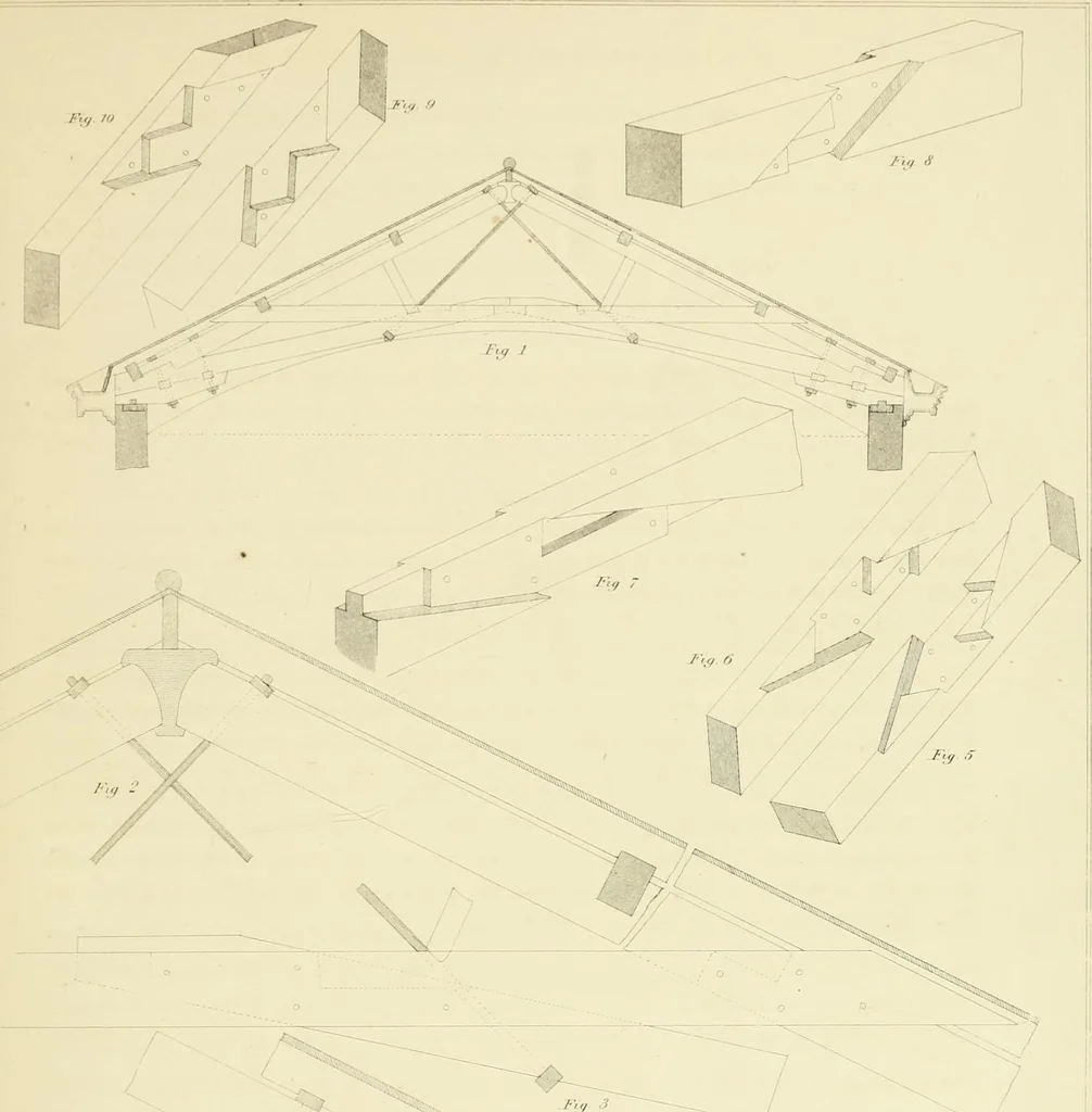 An illustration from Sloan's constructive architecture : a guide to the practical builder and mechanic. In which is contained a series of designs for domes, roofs and spires, with a number of plates showing the interior construction and finish of bays, window shutters, sliding doors, etc., designed expressly for the joiners use; choice examples of the five orders of architecture, selected fromthe most celebrated specimens of antiquity, with the figured dimensions of their height, projection and profile, and their division into parts,; to which is added a number of useful geometrical problems, examples of groins, centering for arches, diagrams of stair lines, with architraves, door mouldings, etc., the whole being accompanied by explanatory text and general essays, to which is appended a copious glossay, 1859, leaf 80