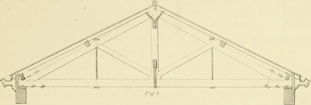 An illustration from Sloan's constructive architecture : a guide to the practical builder and mechanic. In which is contained a series of designs for domes, roofs and spires, with a number of plates showing the interior construction and finish of bays, window shutters, sliding doors, etc., designed expressly for the joiners use; choice examples of the five orders of architecture, selected fromthe most celebrated specimens of antiquity, with the figured dimensions of their height, projection and profile, and their division into parts,; to which is added a number of useful geometrical problems, examples of groins, centering for arches, diagrams of stair lines, with architraves, door mouldings, etc., the whole being accompanied by explanatory text and general essays, to which is appended a copious glossay, 1859, leaf 92