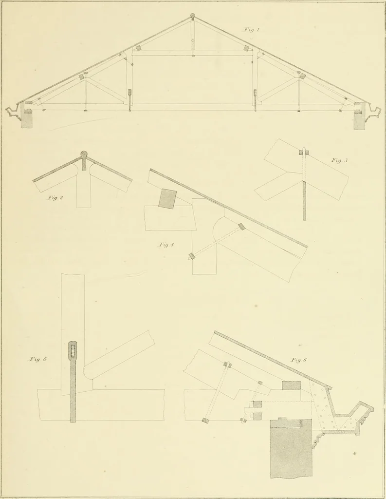 An illustration from Sloan's constructive architecture : a guide to the practical builder and mechanic. In which is contained a series of designs for domes, roofs and spires, with a number of plates showing the interior construction and finish of bays, window shutters, sliding doors, etc., designed expressly for the joiners use; choice examples of the five orders of architecture, selected fromthe most celebrated specimens of antiquity, with the figured dimensions of their height, projection and profile, and their division into parts,; to which is added a number of useful geometrical problems, examples of groins, centering for arches, diagrams of stair lines, with architraves, door mouldings, etc., the whole being accompanied by explanatory text and general essays, to which is appended a copious glossay, 1859, leaf 96
