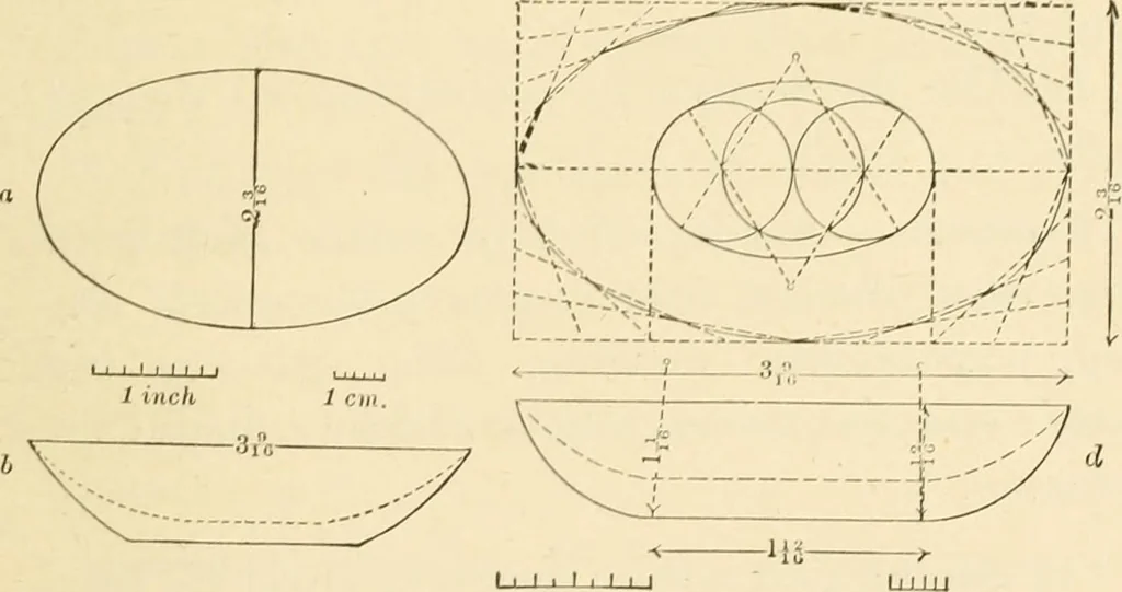 An illustration from The sloyd system of wood working, with a brief description of the Eva Rodhe model series and an historical sketch of the growth of the manual training idea;, 1892, leaf 120