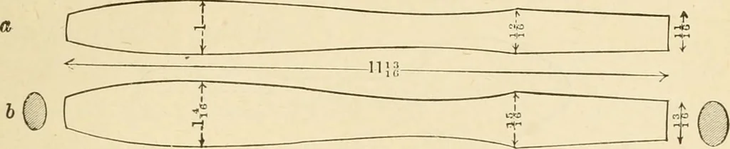 An illustration from The sloyd system of wood working, with a brief description of the Eva Rodhe model series and an historical sketch of the growth of the manual training idea;, 1892, leaf 122