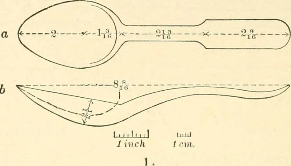 An illustration from The sloyd system of wood working, with a brief description of the Eva Rodhe model series and an historical sketch of the growth of the manual training idea;, 1892, leaf 123