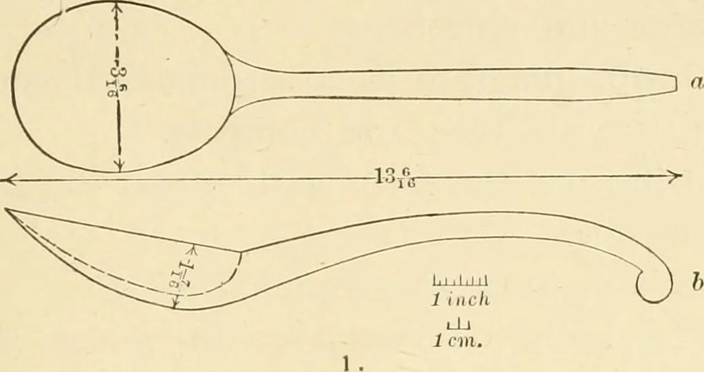 An illustration from The sloyd system of wood working, with a brief description of the Eva Rodhe model series and an historical sketch of the growth of the manual training idea;, 1892, leaf 142