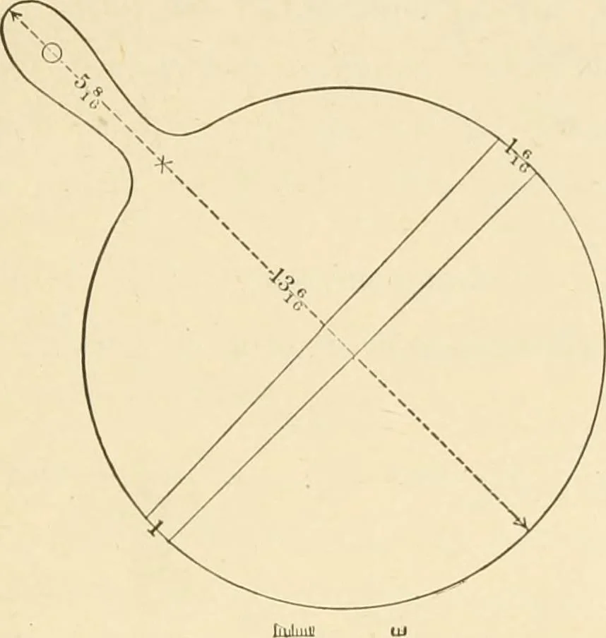 An illustration from The sloyd system of wood working, with a brief description of the Eva Rodhe model series and an historical sketch of the growth of the manual training idea;, 1892, leaf 144
