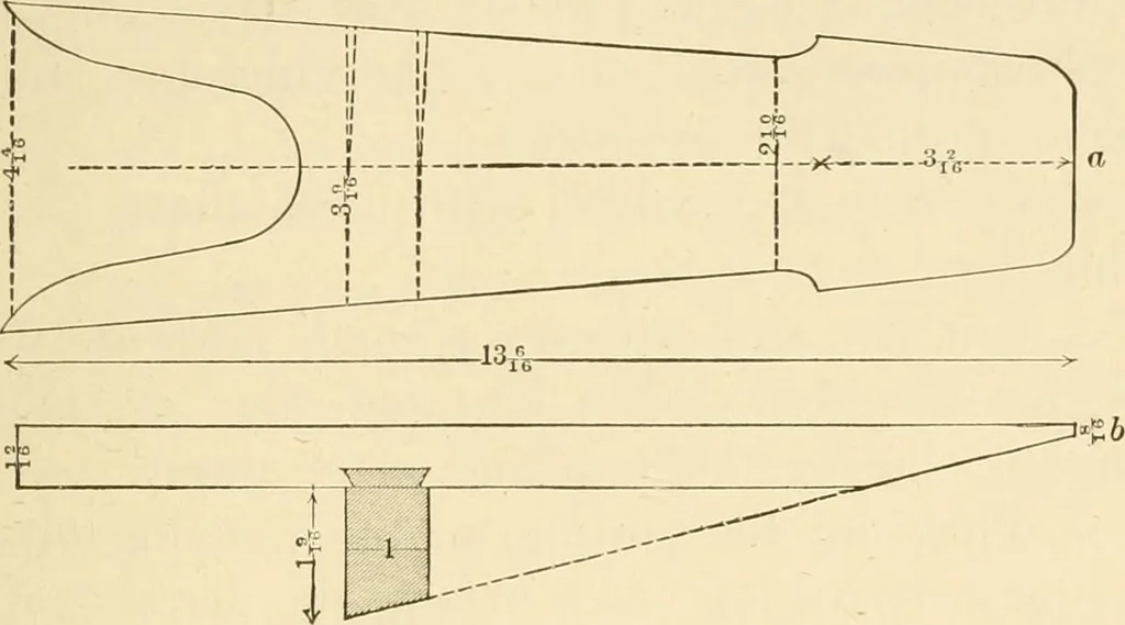 An illustration from The sloyd system of wood working, with a brief description of the Eva Rodhe model series and an historical sketch of the growth of the manual training idea;, 1892, leaf 148