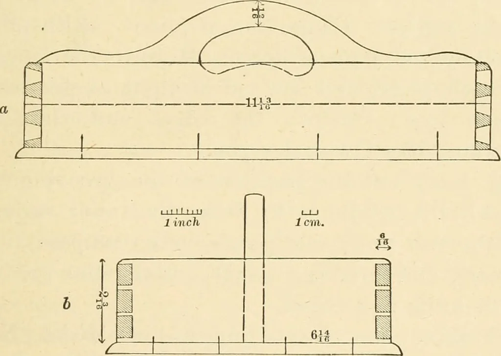 An illustration from The sloyd system of wood working, with a brief description of the Eva Rodhe model series and an historical sketch of the growth of the manual training idea;, 1892, leaf 154