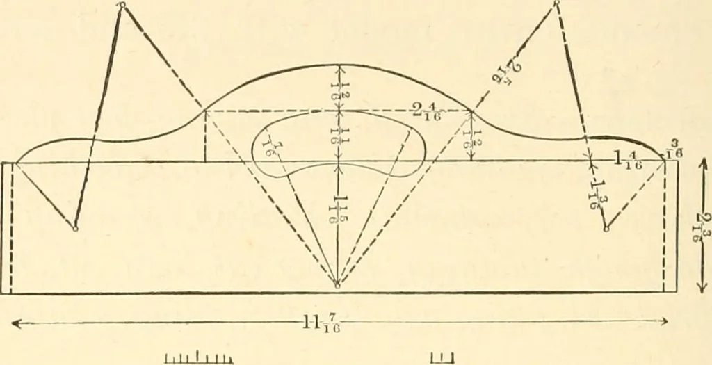 An illustration from The sloyd system of wood working, with a brief description of the Eva Rodhe model series and an historical sketch of the growth of the manual training idea;, 1892, leaf 155