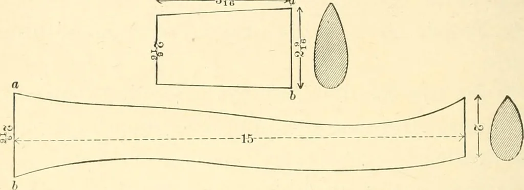 An illustration from The sloyd system of wood working, with a brief description of the Eva Rodhe model series and an historical sketch of the growth of the manual training idea;, 1892, leaf 157