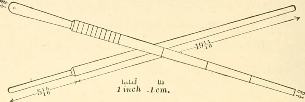 An illustration from The sloyd system of wood working, with a brief description of the Eva Rodhe model series and an historical sketch of the growth of the manual training idea;, 1892, leaf 161