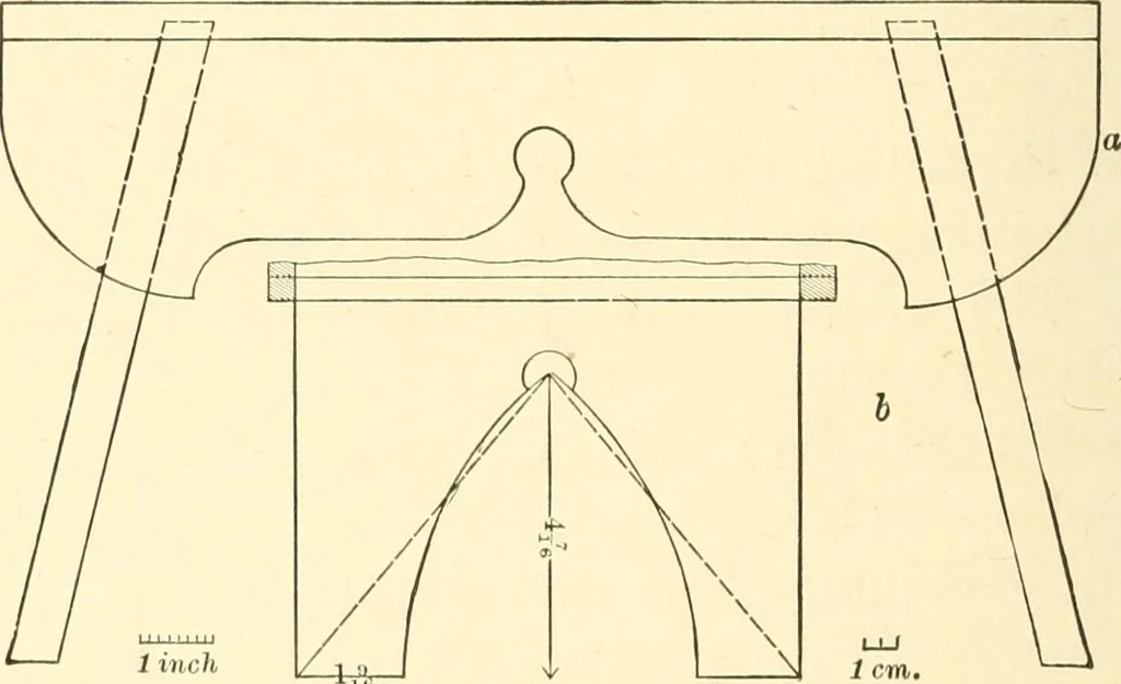 An illustration from The sloyd system of wood working, with a brief description of the Eva Rodhe model series and an historical sketch of the growth of the manual training idea;, 1892, leaf 163