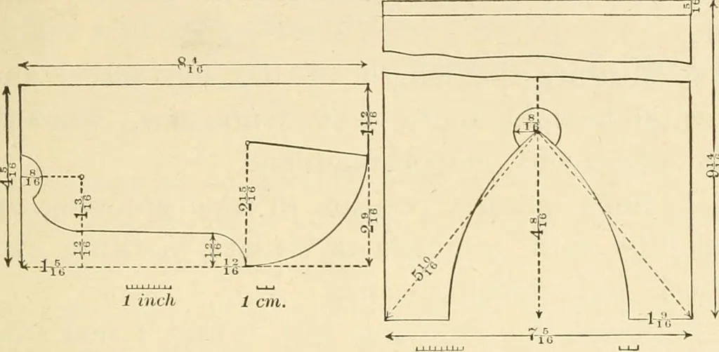 An illustration from The sloyd system of wood working, with a brief description of the Eva Rodhe model series and an historical sketch of the growth of the manual training idea;, 1892, leaf 164