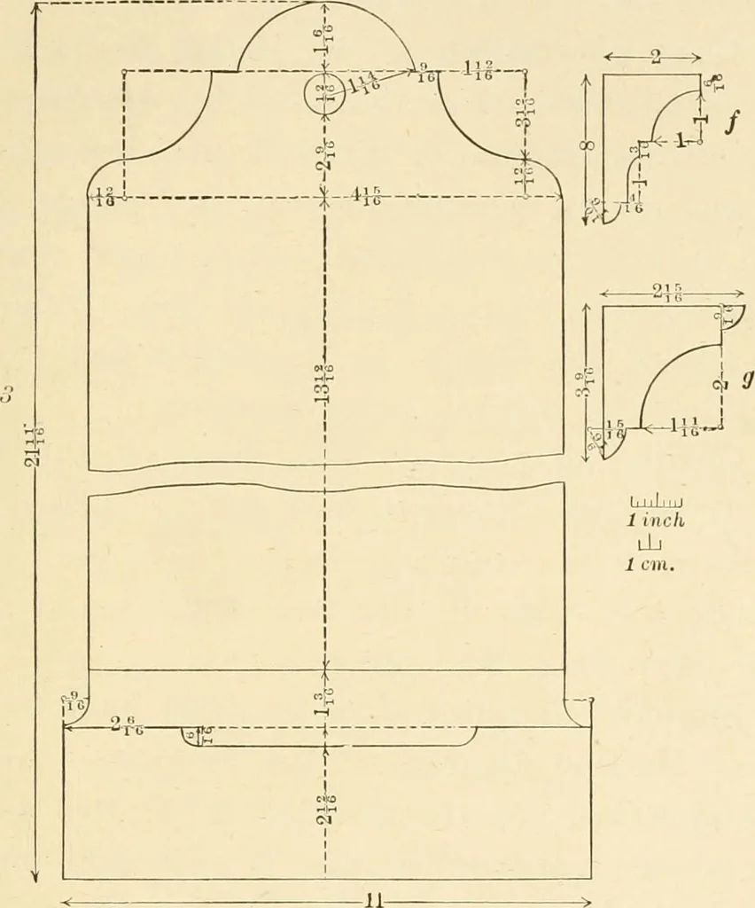 An illustration from The sloyd system of wood working, with a brief description of the Eva Rodhe model series and an historical sketch of the growth of the manual training idea;, 1892, leaf 178