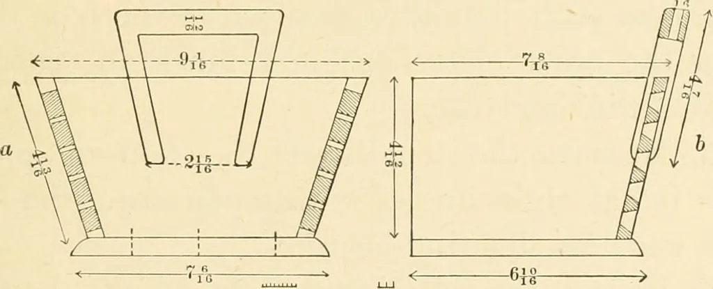 An illustration from The sloyd system of wood working, with a brief description of the Eva Rodhe model series and an historical sketch of the growth of the manual training idea;, 1892, leaf 180