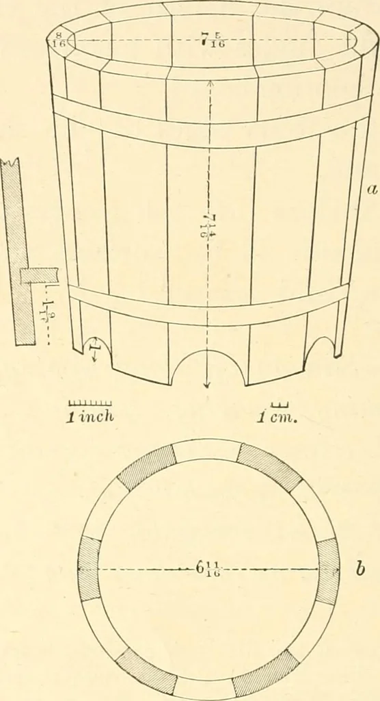 An illustration from The sloyd system of wood working, with a brief description of the Eva Rodhe model series and an historical sketch of the growth of the manual training idea;, 1892, leaf 185