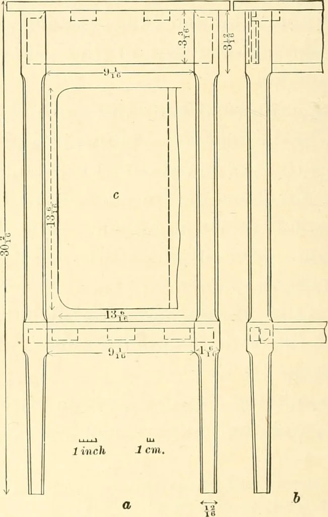 An illustration from The sloyd system of wood working, with a brief description of the Eva Rodhe model series and an historical sketch of the growth of the manual training idea;, 1892, leaf 191