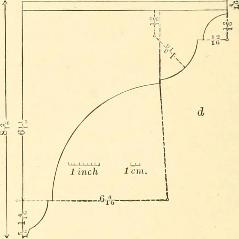 An illustration from The sloyd system of wood working, with a brief description of the Eva Rodhe model series and an historical sketch of the growth of the manual training idea;, 1892, leaf 217