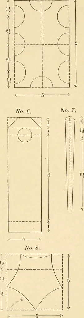 An illustration from The sloyd system of wood working, with a brief description of the Eva Rodhe model series and an historical sketch of the growth of the manual training idea;, 1892, leaf 230