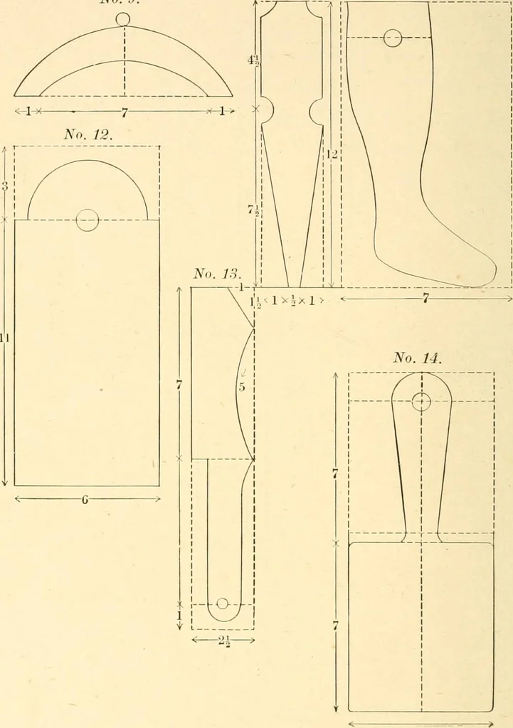 An illustration from The sloyd system of wood working, with a brief description of the Eva Rodhe model series and an historical sketch of the growth of the manual training idea;, 1892, leaf 231