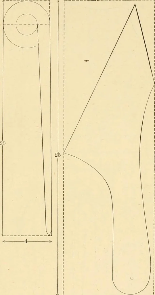 An illustration from The sloyd system of wood working, with a brief description of the Eva Rodhe model series and an historical sketch of the growth of the manual training idea;, 1892, leaf 232