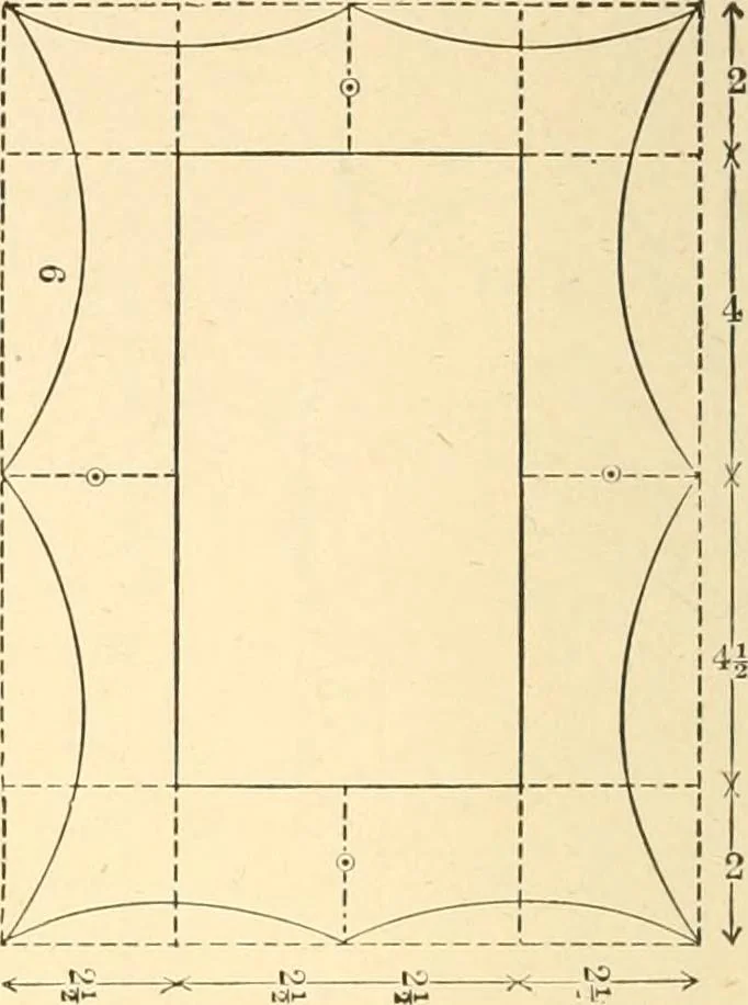 An illustration from The sloyd system of wood working, with a brief description of the Eva Rodhe model series and an historical sketch of the growth of the manual training idea;, 1892, leaf 233