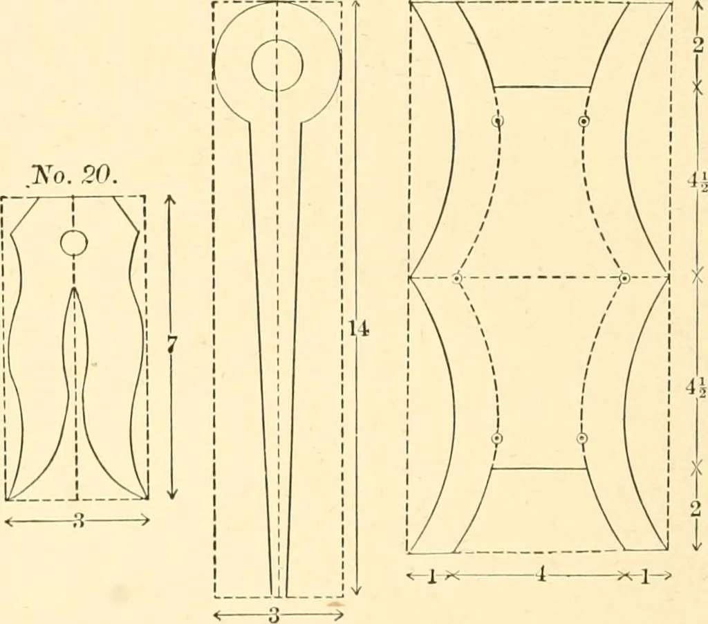 An illustration from The sloyd system of wood working, with a brief description of the Eva Rodhe model series and an historical sketch of the growth of the manual training idea;, 1892, leaf 233