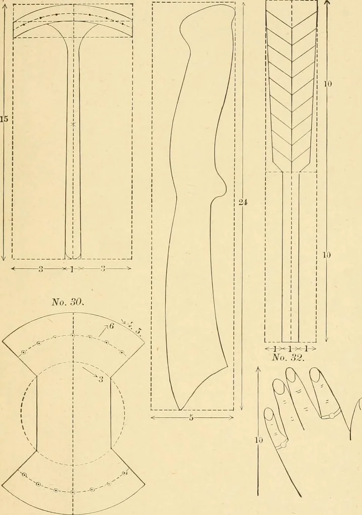 An illustration from The sloyd system of wood working, with a brief description of the Eva Rodhe model series and an historical sketch of the growth of the manual training idea;, 1892, leaf 234