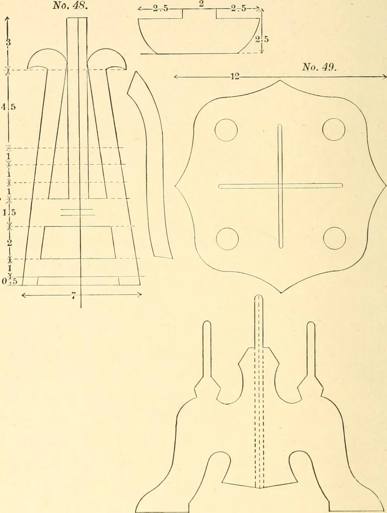 An illustration from The sloyd system of wood working, with a brief description of the Eva Rodhe model series and an historical sketch of the growth of the manual training idea;, 1892, leaf 237
