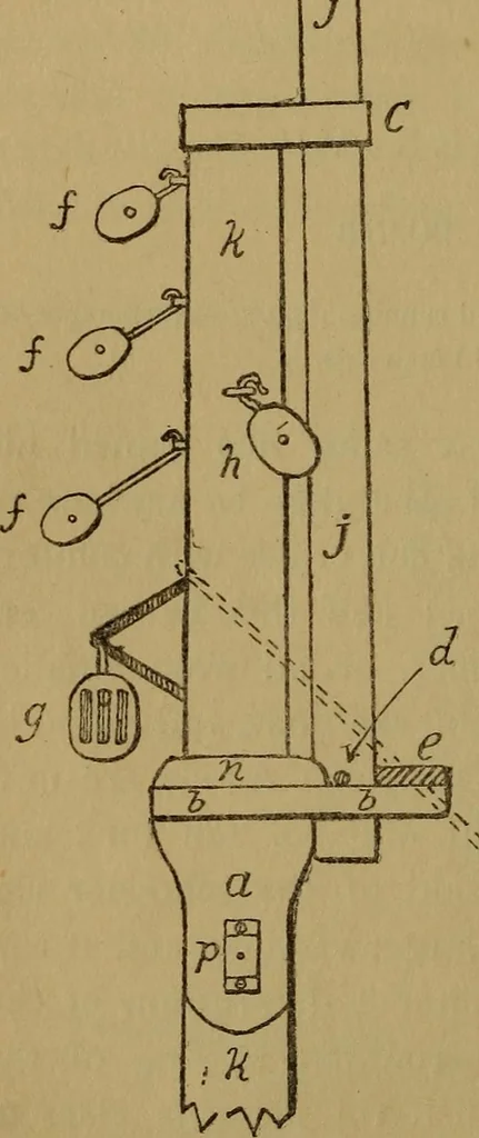 An illustration from Small-boat sailing; an explanation of the management of small yachts, half-decked and open sailing-boats of various rigs; sailing on sea and on river; cruising, etc, 1902, leaf 109