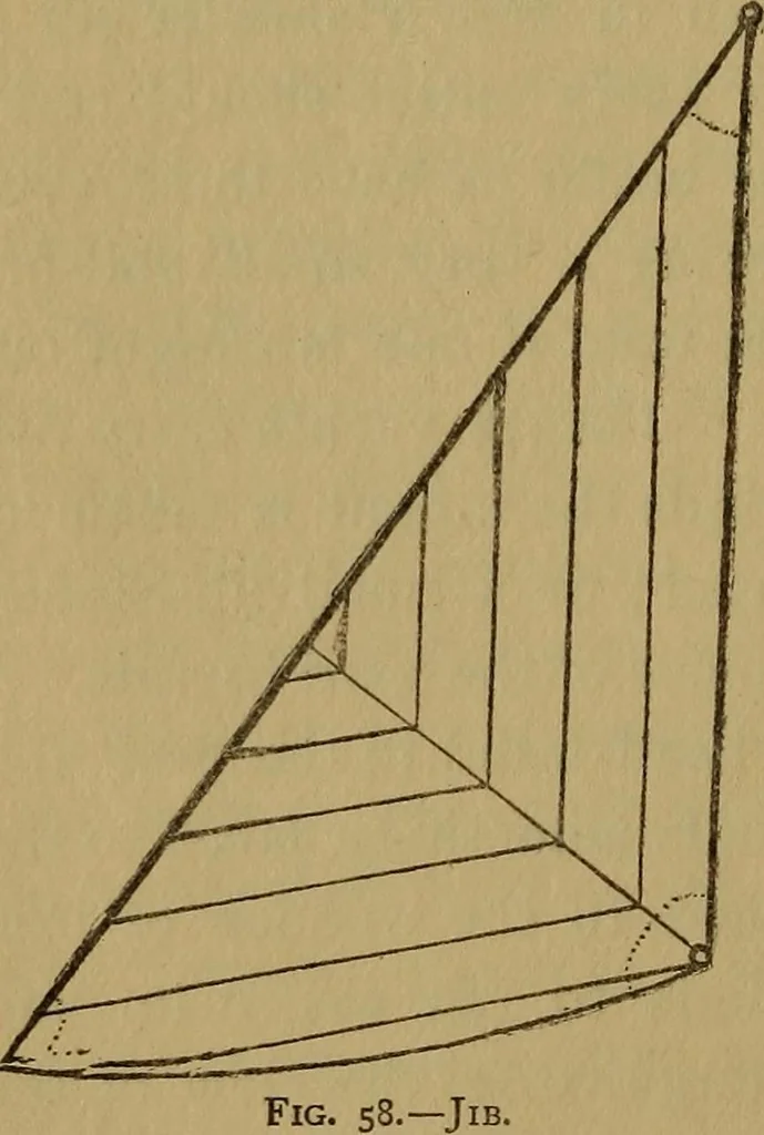 An illustration from Small-boat sailing; an explanation of the management of small yachts, half-decked and open sailing-boats of various rigs; sailing on sea and on river; cruising, etc, 1902, leaf 115