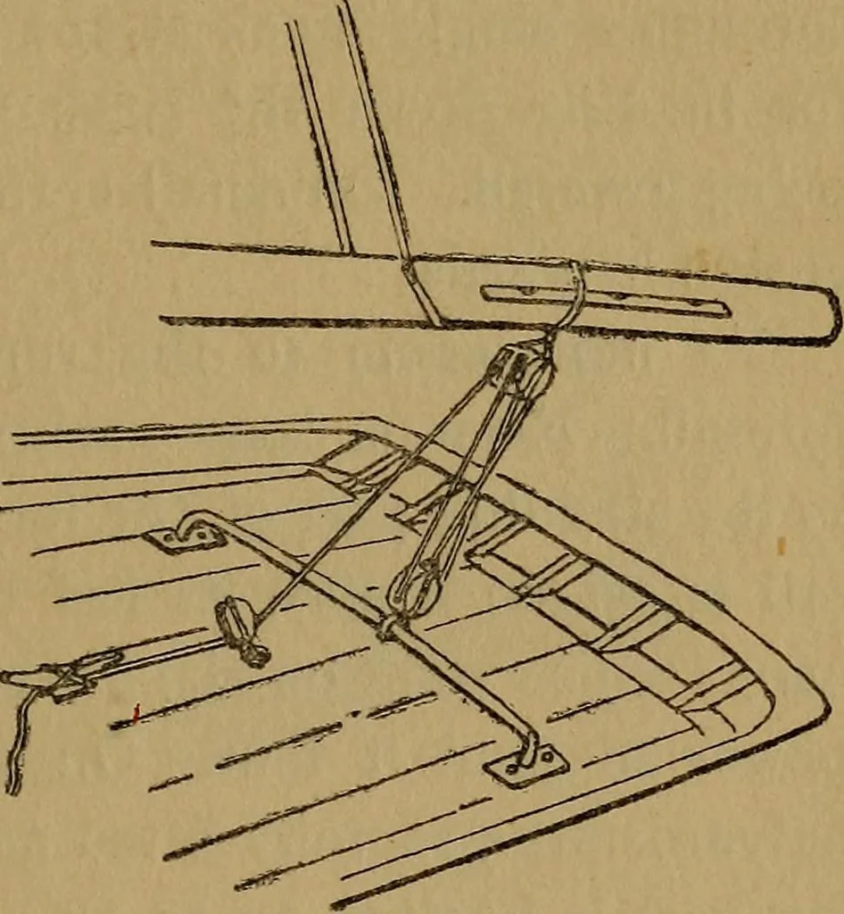 An illustration from Small-boat sailing; an explanation of the management of small yachts, half-decked and open sailing-boats of various rigs; sailing on sea and on river; cruising, etc, 1902, leaf 126