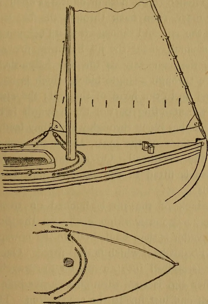 An illustration from Small-boat sailing; an explanation of the management of small yachts, half-decked and open sailing-boats of various rigs; sailing on sea and on river; cruising, etc, 1902, leaf 128