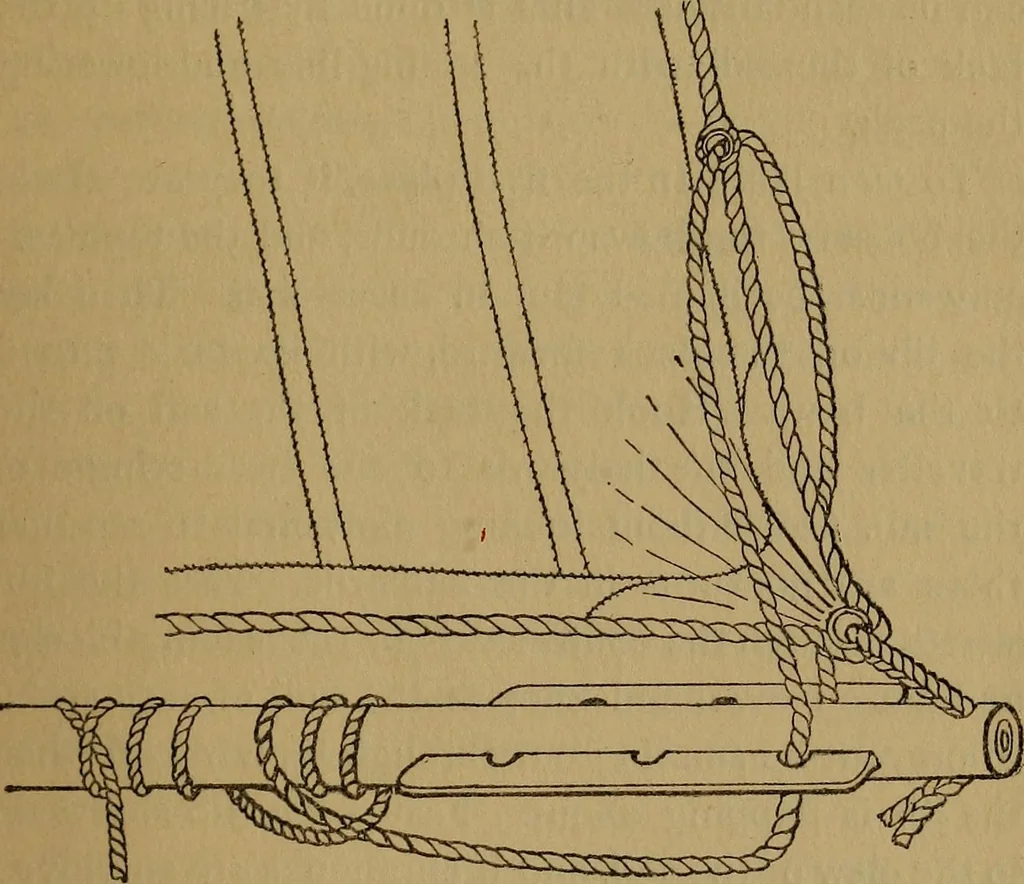 An illustration from Small-boat sailing; an explanation of the management of small yachts, half-decked and open sailing-boats of various rigs; sailing on sea and on river; cruising, etc, 1902, leaf 140